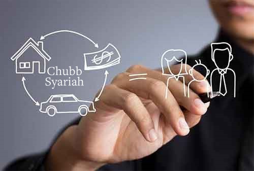 asuransi syariah